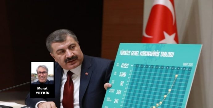 Yeter artık! Kovit ölümleri afet düzeyinde. Gerekeni yapın