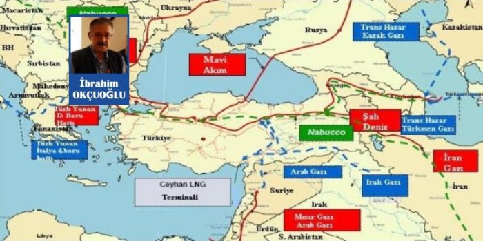 Rusya-Ukrayna Savaşının, Avrupa enerji krizinin bölgemize yansımaları