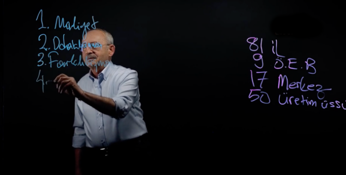 Kemal Kılıçdaroğlu, “Bay Kemal’in tahtası” videosu yayınladı, üretim politikalarını sıraladı