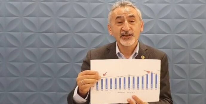 CHP’li Adıgüzel’den TÜİK’in ölüm istatistiklerine tepki: ‘Doktor bu ne?’