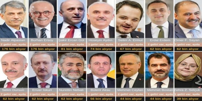 AKP-çift-maaş-bürokratlar-1024x694