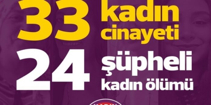 KCDP’nin kasım ayı raporuna göre 24’ü şüpheli olmak üzere 33 kadının katledildi