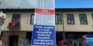 CHP Balıkesir İl Başkanlığı, AKP yönetiminde satılan arazi skandalını protesto etmek için büyük bir pankart astı