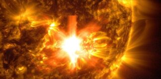 Güneşteki Şiddetli Patlamalar ve Jeomanyetik Fırtına Uyarısı