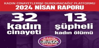 Nisan 2024’te Türkiye’de Kadın Cinayetleri: Acı Gerçekler ve Mücadele