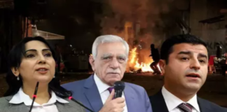 Siyasi Davaların Tarihsel Önemi: Kobani Davası ve Toplumsal Bellek