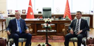 Cumhurbaşkanı Recep Tayyip Erdoğan’ın CHP Genel Merkezi’ni Ziyareti: Tarihi Bir Buluşma