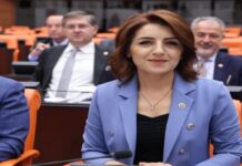 İki Ayda Maaşlar Eridi: Enflasyon Artışı Asgari Ücret Ve Emekli Gelirlerini Daha Yılın Başında Aşındırdı