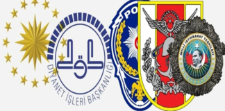 Türkiye’de Kurumların Güvenirliği: En Çok Hangi Kuruma Güveniyorsunuz?