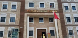 Kaymakam ve Oğlunun Karakolda Çocuklara Şiddet Uyguladığı İddiası: Baro Suç Duyurusunda Bulundu, Bakanlık İnceleme Başlattı