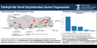 2024 Yerel Seçimleri Sonrası 62 Belediyede Yönetim Değişikliği