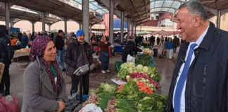 Pazarda Tezgâhlar Dolu Ama Sepetler Boş