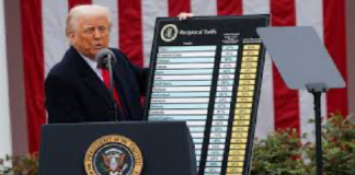 Gümrük Duvarları Fabrikaları Koruyamadı: Trump Tarifeleri ABD Sanayisini Daraltıyor