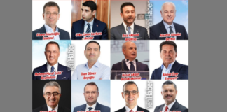 Sandıkta Kaybedilenin Yargıda Geri Alınma Çabası mı?